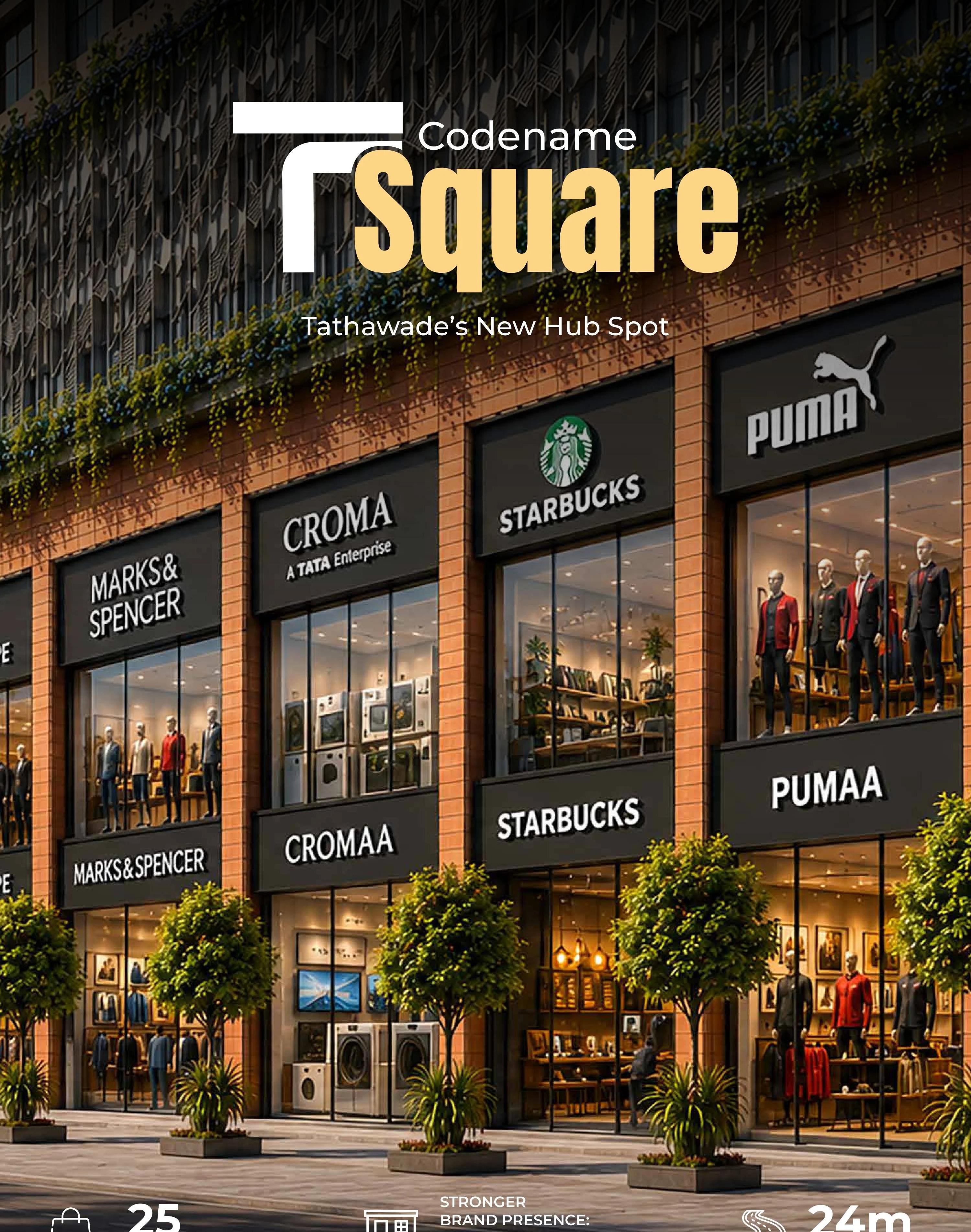 Codename T Square — Showroom, Showroom, Showroom, Showroom