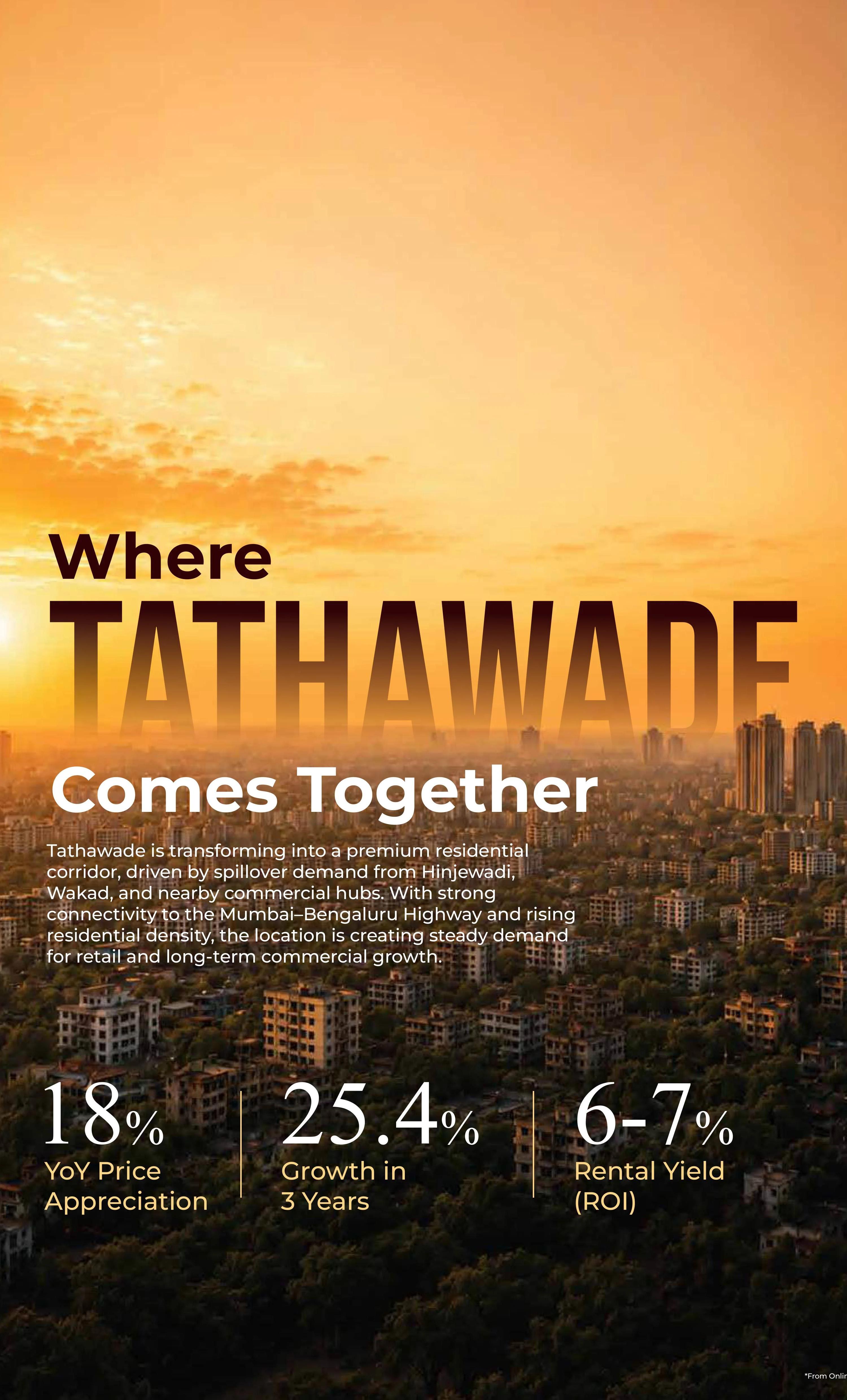 Codename T Square — Showroom, Showroom, Showroom, Showroom